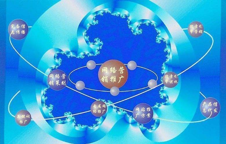 播州新媒体运营企业需要掌握的网络推广技巧有哪些